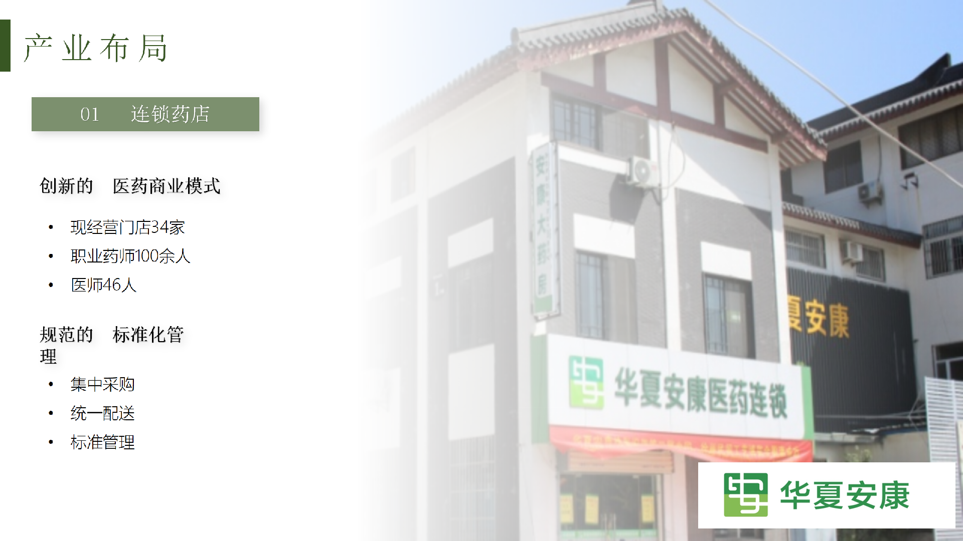 华夏安康公司介绍（0520）_01(1).png