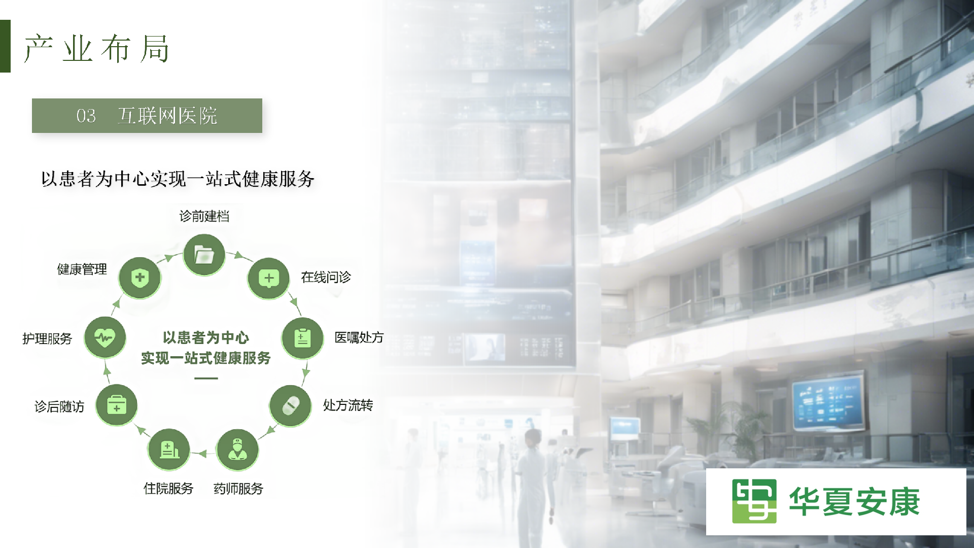 华夏安康公司介绍（0520）_01.png